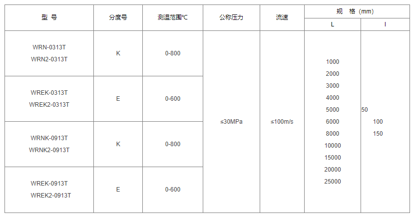QQ20250425-184447.png